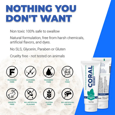 Infographic highlighting Coral White Toothpaste’s clean and natural formulation. Features icons for fluoride-free, glycerin-free, paraben-free, SLS-free, gluten-free, cruelty-free, no artificial flavors, and no artificial colors. Emphasizes non-toxic, 100% safe-to-swallow toothpaste made without harsh chemicals, dyes, or animal testing.